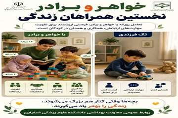 داشتن خواهر و برادر، فرصتی ارزشمند برای تقویت مهارت‌های ارتباطی، همکاری و همدلی در کودکان است