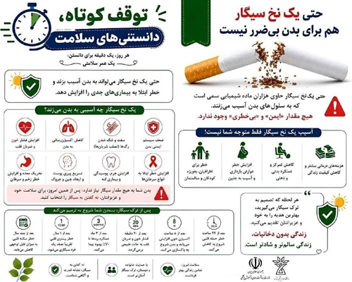حتی یک نخ سیگار هم برای بدن بی‌ضرر نیست*